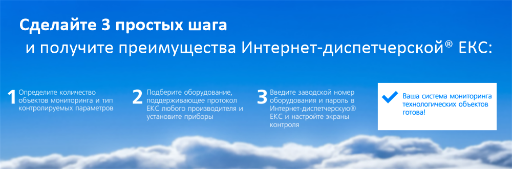 slideshow html code